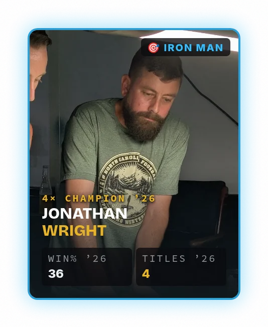 Jonathan Wright's card in the electric frame