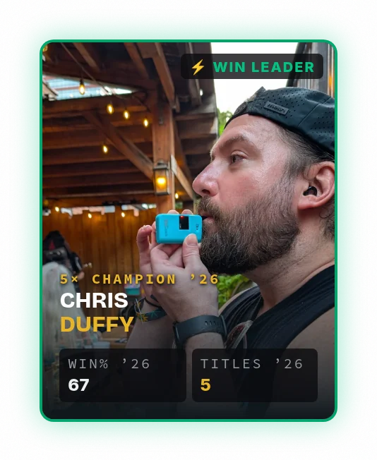 Chris Duffy's card in the emerald frame