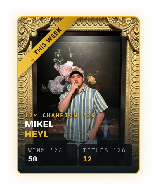 Mikel Heyl's card in the gold frame with a This week sash
