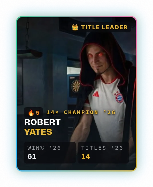 Robert Yates's card in the holo frame: title leader, 14 titles in 2026