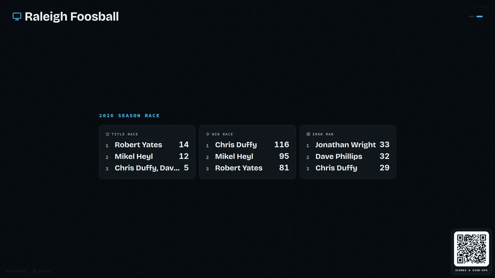 League TV board showing the 2026 season race