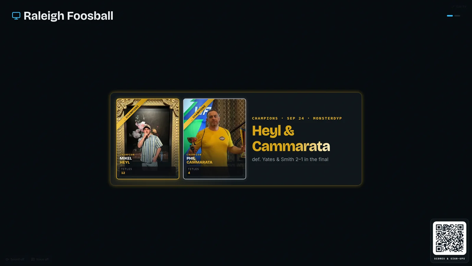 League TV board showing last Thursday's champions, Heyl and Cammarata, on gold trading cards